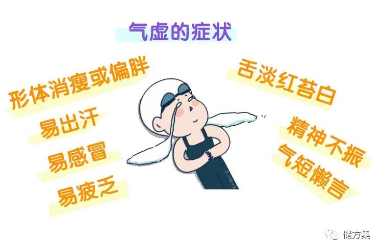 气虚是什么引起的，应该如何调理？